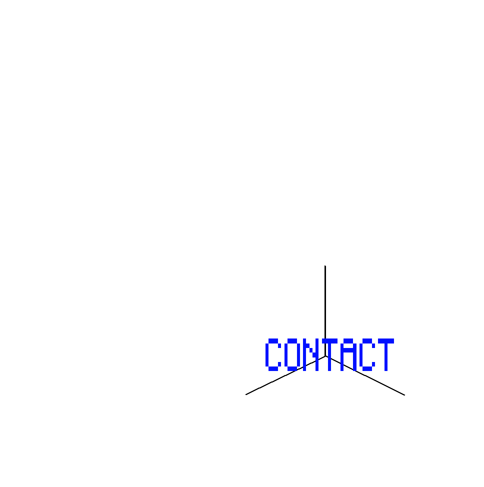 Contact Area Hover