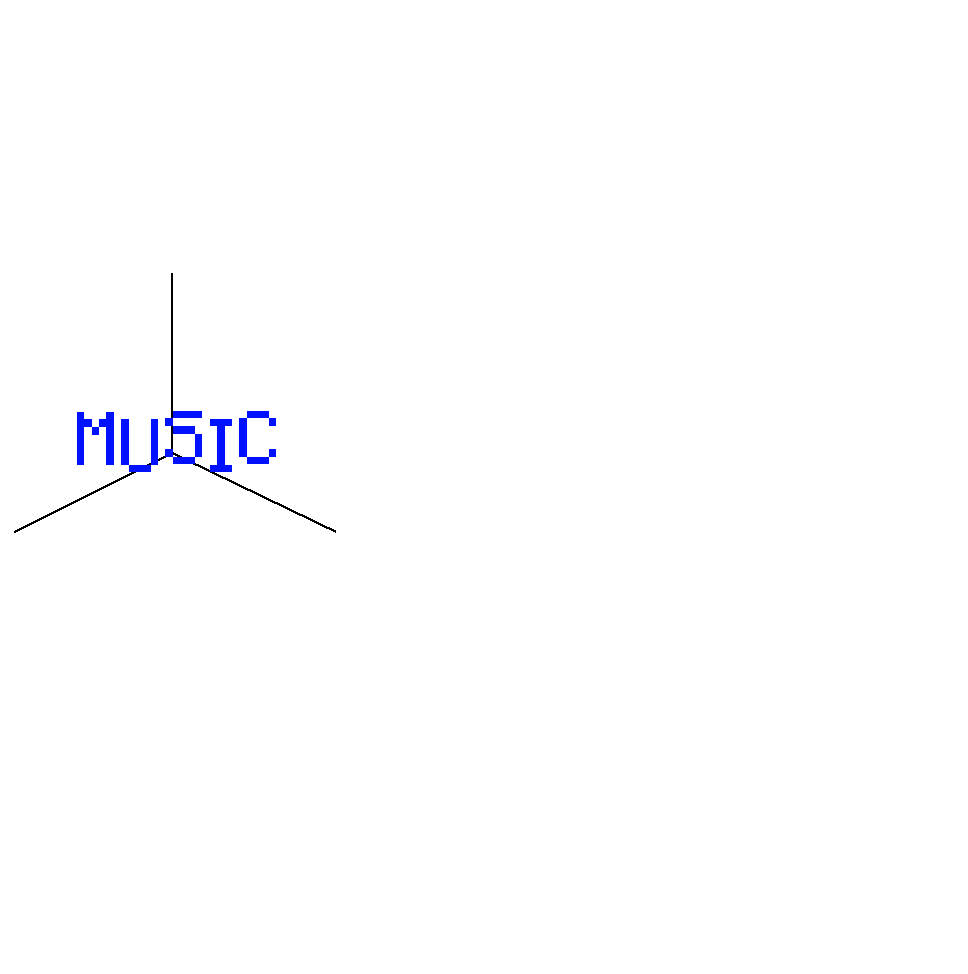 Music Area Hover